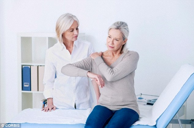 Advice for Arthritis Sufferers